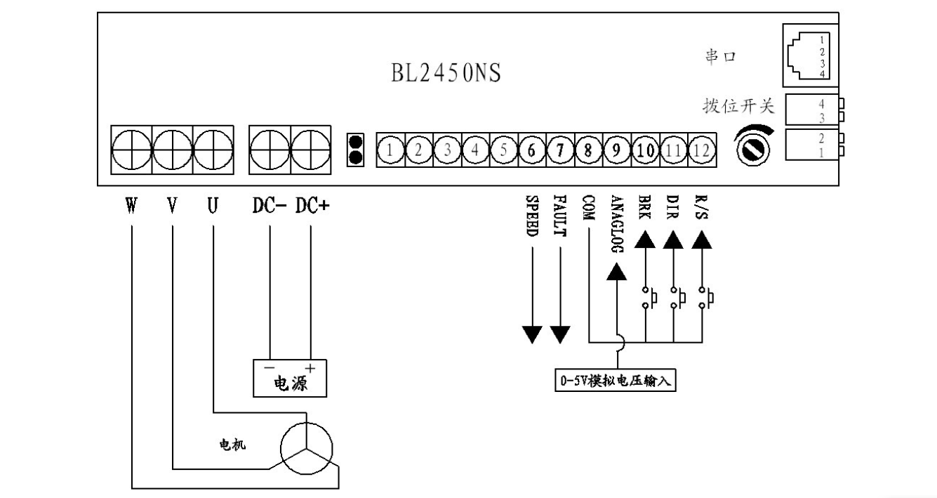 無刷直流電機驅(qū)動器BL-2450NS