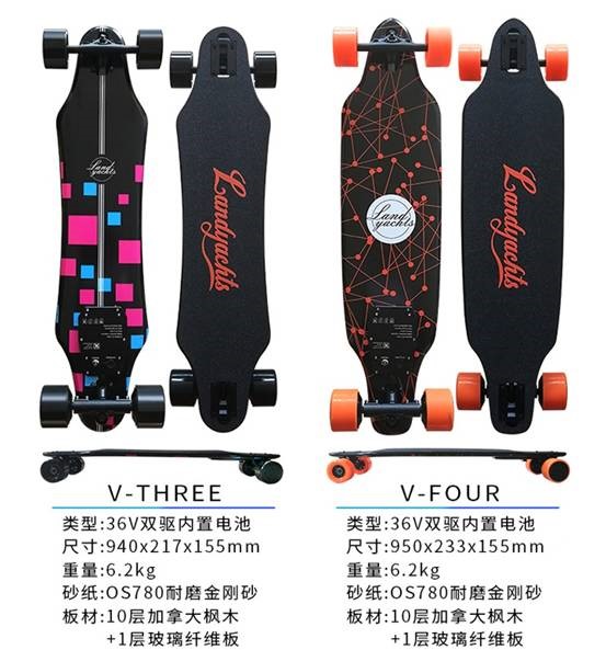 電動(dòng)滑板車伺服驅(qū)動(dòng)器方案圖片