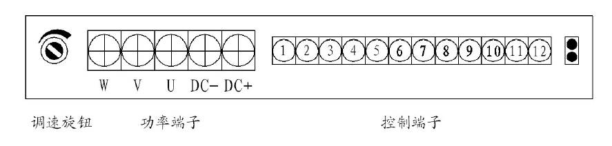 無(wú)刷直流電機(jī)驅(qū)動(dòng)器端子