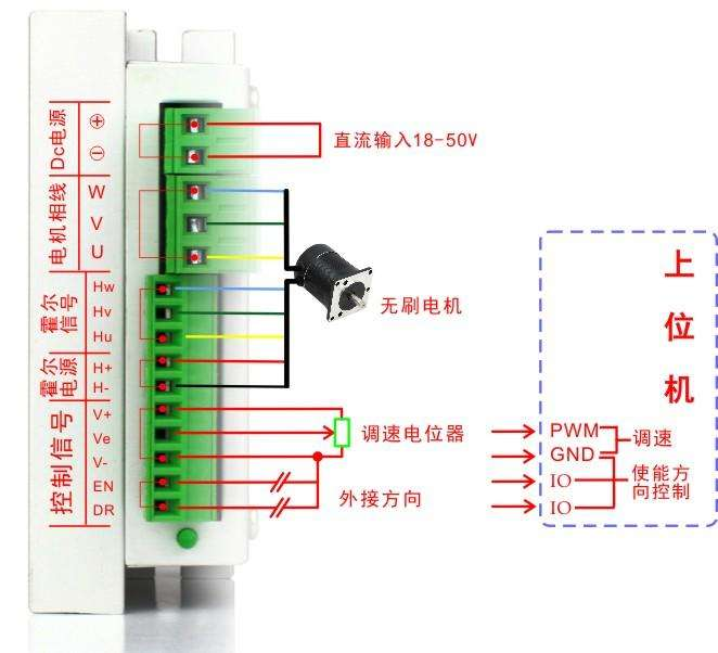 直流無刷驅動器接線圖