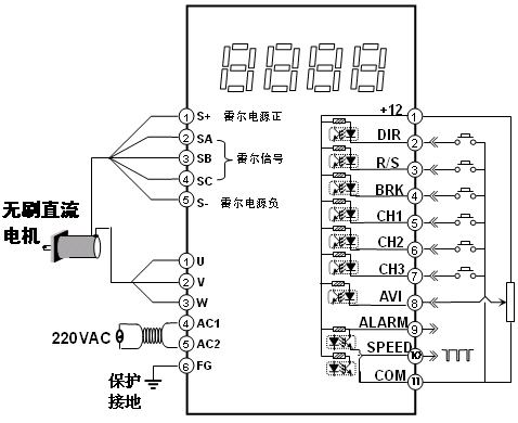 直流無刷驅動器接線圖
