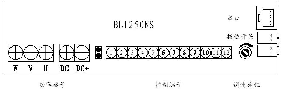 無刷直流驅(qū)動器BLD-300B怎么接線